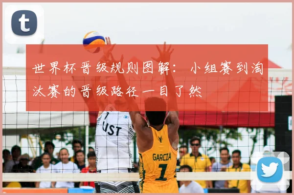 世界杯晋级规则图解：小组赛到淘汰赛的晋级路径一目了然
