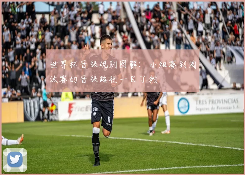 世界杯晋级规则图解:小组赛到淘汰赛的晋级路径一目了然